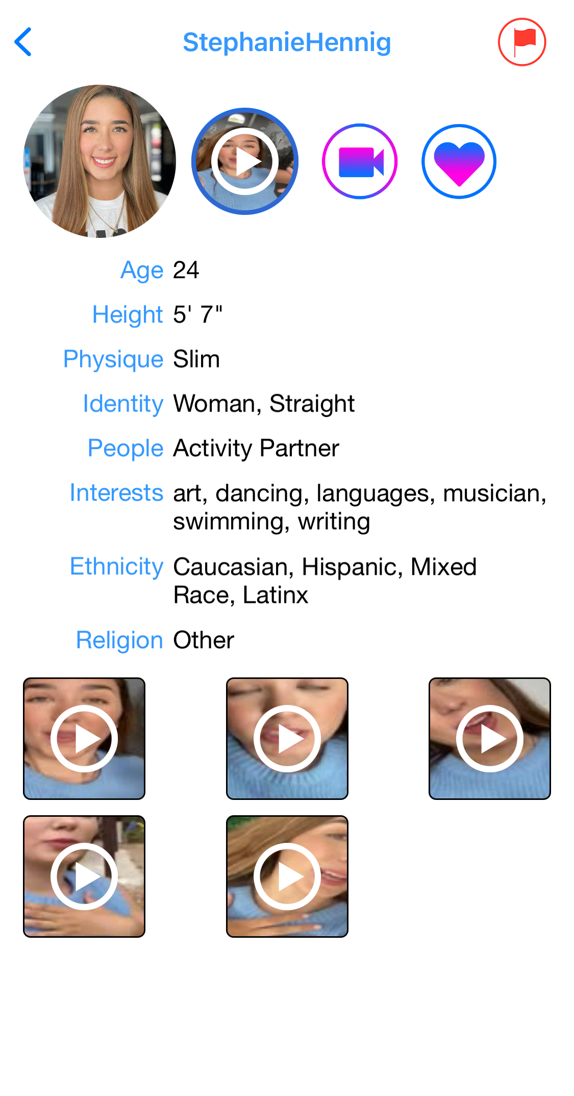 Profile and personality in the app